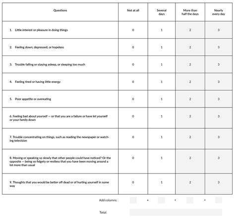 test on tears for depression|depressive emotions test.